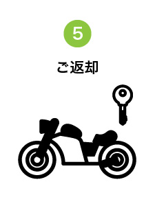ご返却